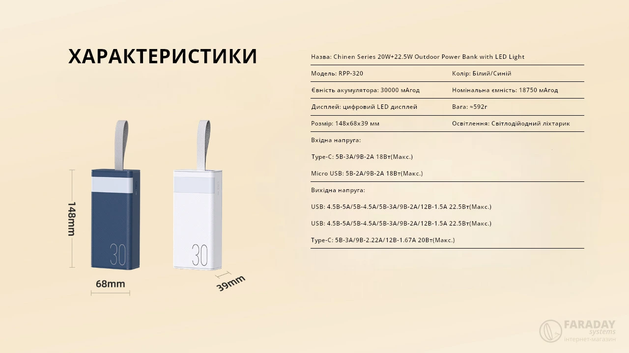 Ілюстрація. Характеристики повербанку remax RPP-320 .